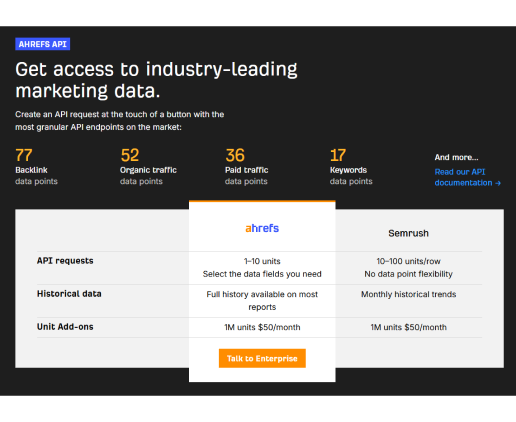 Ahrefs vs Semrush
