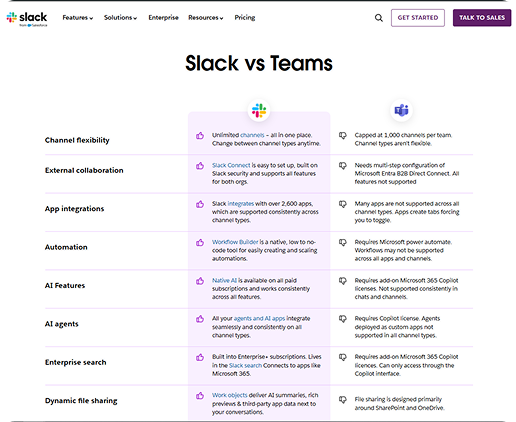 Slack vs Teams