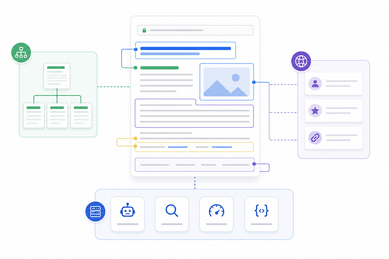 On-page SEO optimization